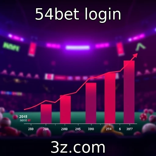 Desempenho financeiro de provedores de jogos em 2025